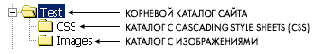 и добрались до самого главного 