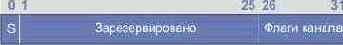 Необходимая информация