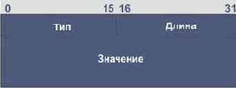 Необходимая информация