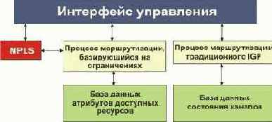 Многоцелевое расширение почты Интернет