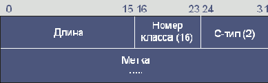 Объект обобщенной метки