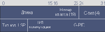 Объект запроса обобщенной метки