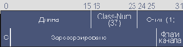 Объект защиты