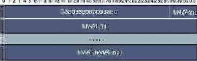 Объект DIFFSERV для E-LSP: