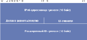 <title>(.*)</title>