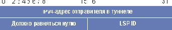 <title>(.*)</title>