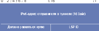 <title>(.*)</title>