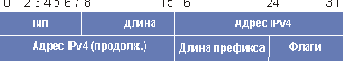 <title>(.*)</title>