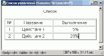 Что дальше?