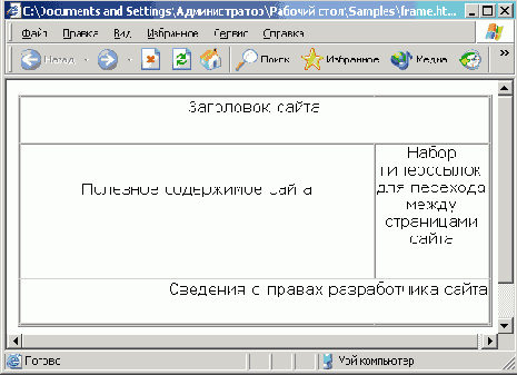 Схемы наборов фреймов