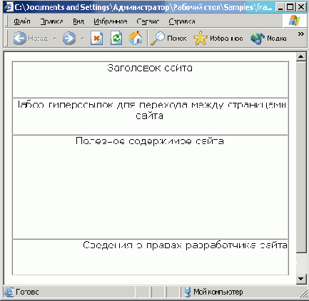 Схемы наборов фреймов