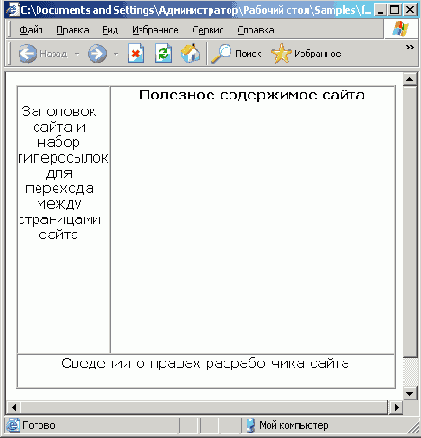 Схемы наборов фреймов