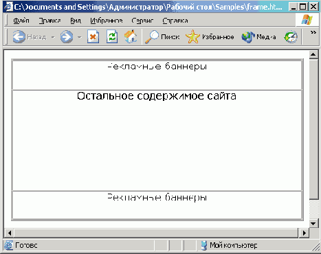 Схемы наборов фреймов