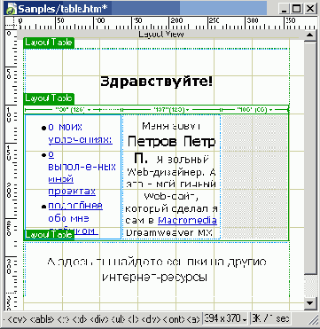 Заполнение начальной страницы