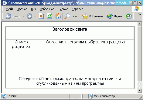 Схемы табличного дизайна