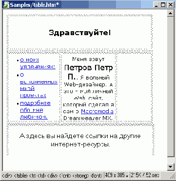 Кнопка Edit панели Assets
