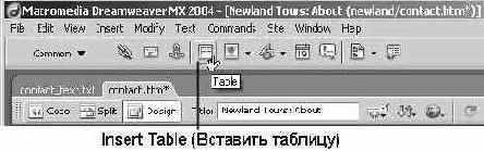 Форматирование страницы контактов