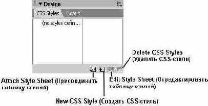 Переопределение элементов HTML при помощи каскадных таблиц стилей