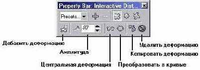 CorelDRAW — создание изображений