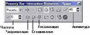 CorelDRAW — создание изображений