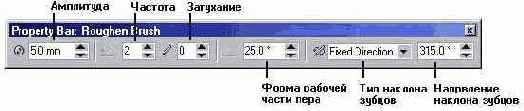 CorelDRAW — создание изображений