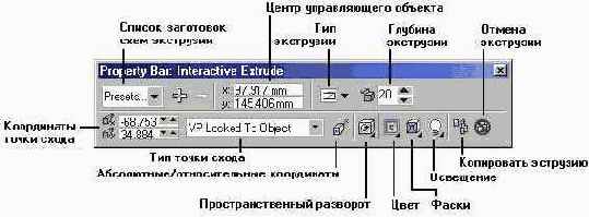 CorelDRAW — создание изображений