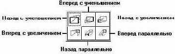 CorelDRAW — создание изображений