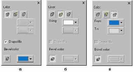 CorelDRAW — создание изображений