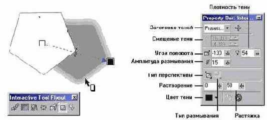 CorelDRAW — создание изображений