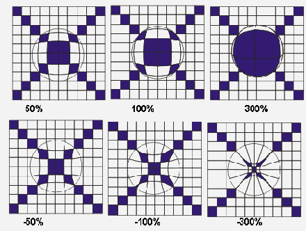 Линзы в CorelDraw