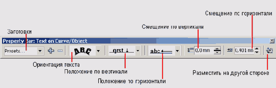 Линзы в CorelDraw