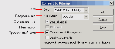 Линзы в CorelDraw