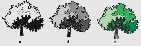Линзы в CorelDraw