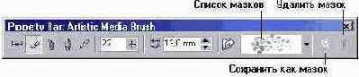 Уроки CorelDRAW
