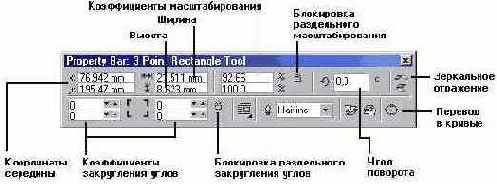Уроки CorelDRAW
