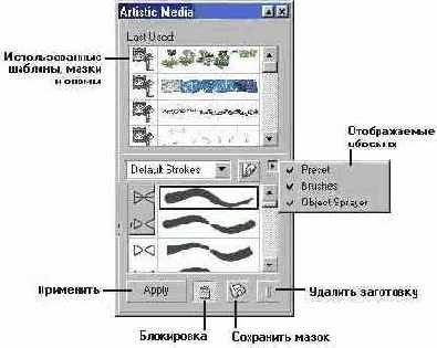 Уроки CorelDRAW
