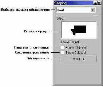 Уроки CorelDRAW

