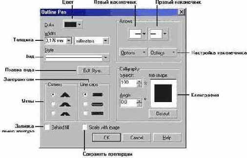 Уроки CorelDRAW
