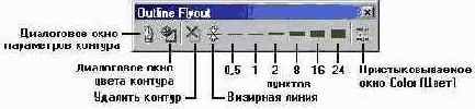 Уроки CorelDRAW
