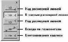 Уроки CorelDRAW
