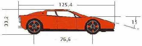 Уроки CorelDRAW
