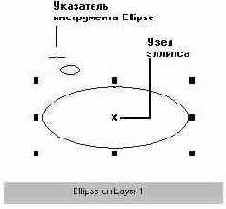 Уроки CorelDRAW
