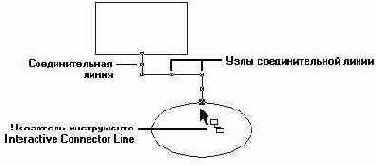 Уроки CorelDRAW
