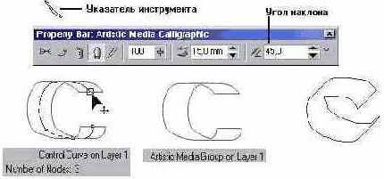 Уроки CorelDRAW
