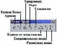 Уроки CorelDRAW
