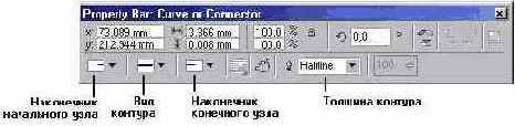 Уроки CorelDRAW
