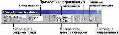 Уроки CorelDRAW

