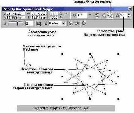 Уроки CorelDRAW
