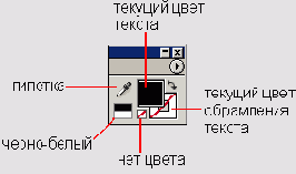   Adobe After Effect 6
<br>
