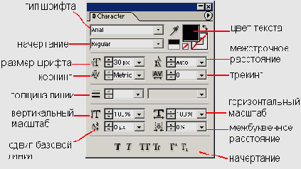   Adobe After Effect 6
<br>
